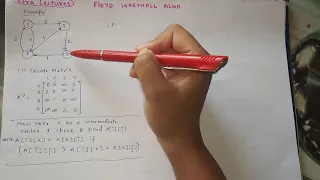 Floyd Warshall Algorithm with example in Hindi DAA ADA