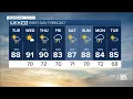 LEX 18 Weather Noon