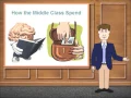 Work from Home Self Employed Jobs in Naples FL