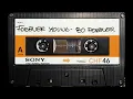Lagu Back To The 80s 80s Greatest Hits Album 80s Music Hits Best Songs Of The 1980s