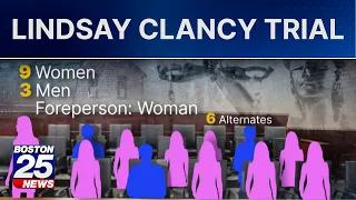 Lindsay Clancy trial Jury to resume deliberations with 5 verdict options on the table