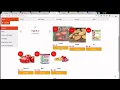 e-Ration Card System PDS Management