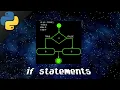 Python if statements