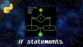 Python if statements