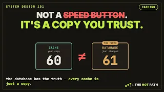 Caching Explained Every Cache Is Just a Copy You Trust
