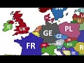 I Simulated a European BATTLE ROYALE