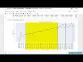 36 Data preparation Preprocessing continuous variables creating dummies Part 3