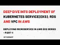 Deploy microservices in aws eks aws eks kubernetes tutorial aws docker kubernetes tutorial Part1