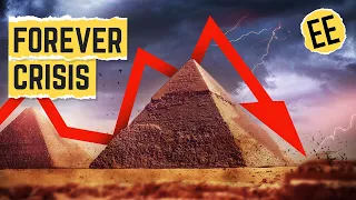 Egypt's Massive Potential, Wasted