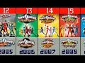 Download Lagu Power Rangers TV series in Chronological Order [1993-2021]