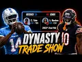 Mastering the Dynasty Trade Process with Strategy on 50 Trades