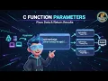 Learn C Function Parameters Passing Returning Values Explained