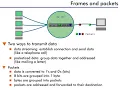 Frames and Packets - 5