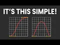How To Create Super Smooth Animations In After Effects
