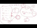 Confounding in Factorial and Fractional Factorial Design of Experiments DOE Explained