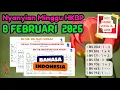 Lagu Nyanyian Ibadah Minggu | 8 FEBRUARI 2026 | HKBP | Bahasa Indonesia | Not, Musik, Vocal dan Lirik