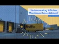 Understanding Efficient Warehouse Replenishment