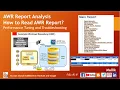 AWR Report Analysis - How to Read AWR Report Performance Tuning and Troubleshooting