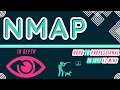 NMAP in Depth Nmap Complete Tutorial Beginner to Advance Cyber Security Learning