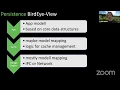 javaBin Online Hidden pearls for High-Performance-Persistence with Sven Ruppert