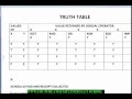 Microsoft BASIC Programming - 7