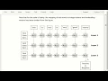 TensorFlow Tutorial Natural Language Processing