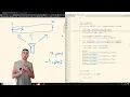 10 Constellation Shader - Starchart 3D