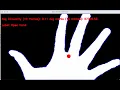 Hand Gestures Detection Circularity Thresholding