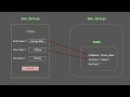 Form in React Store input value to state Handle multiple values