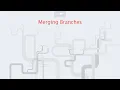 Merging Branches Learn Git Course