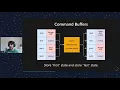 Optimizing wgpu with Data Driven Design Connor Fitzgerald - Rust Graphics Meetup