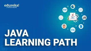 Java Learning Path How to learn Java Programming Java Training Edureka Rewind