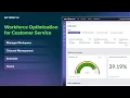 Workforce Optimization for Customer Service