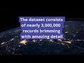 US Traffic Accident Severity Data Science Analytics