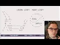 Unlock Lisp Scheme s magic beginner to Scheme-in-Scheme in one hour
