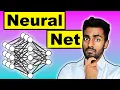 Building your first Neural Network