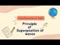 LEC 17 Physical Optics Interference of light Principle of Superposition of waves Optics