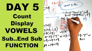 Class 10 QBASIC Count and Display Vowels Modular Programming Readersnepal