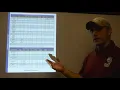 Hunt Trap Digest Intro 2019 2020