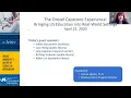 Drexel MS in Information Bringing LIS Education into Real-World Settings Webinar