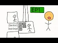 Playing Darobot Elevator Simulator EP 1
