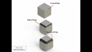 Chamfers and Fillets Explained In Short