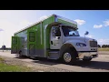 On the Road Again with the Mobile Library