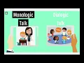 Dialogic Talk Presentation - PGCE Student