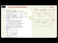 Writing log equations from graphs