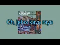 Download Lagu The Panturas Tipu Daya Karaoke