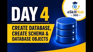 Day 4 CREATE DATABASE CREATE SCHEMA Database Objects SQL Full Course for Beginners