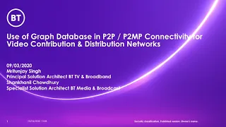 Thumbnail for Graph Database in P2P / P2MP Connectivity for Video Contribution and Distribution Network (BT) video
