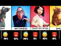 Ratatouille Movie Characters Good vs Evil