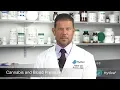 Cannabis and Blood Pressure
